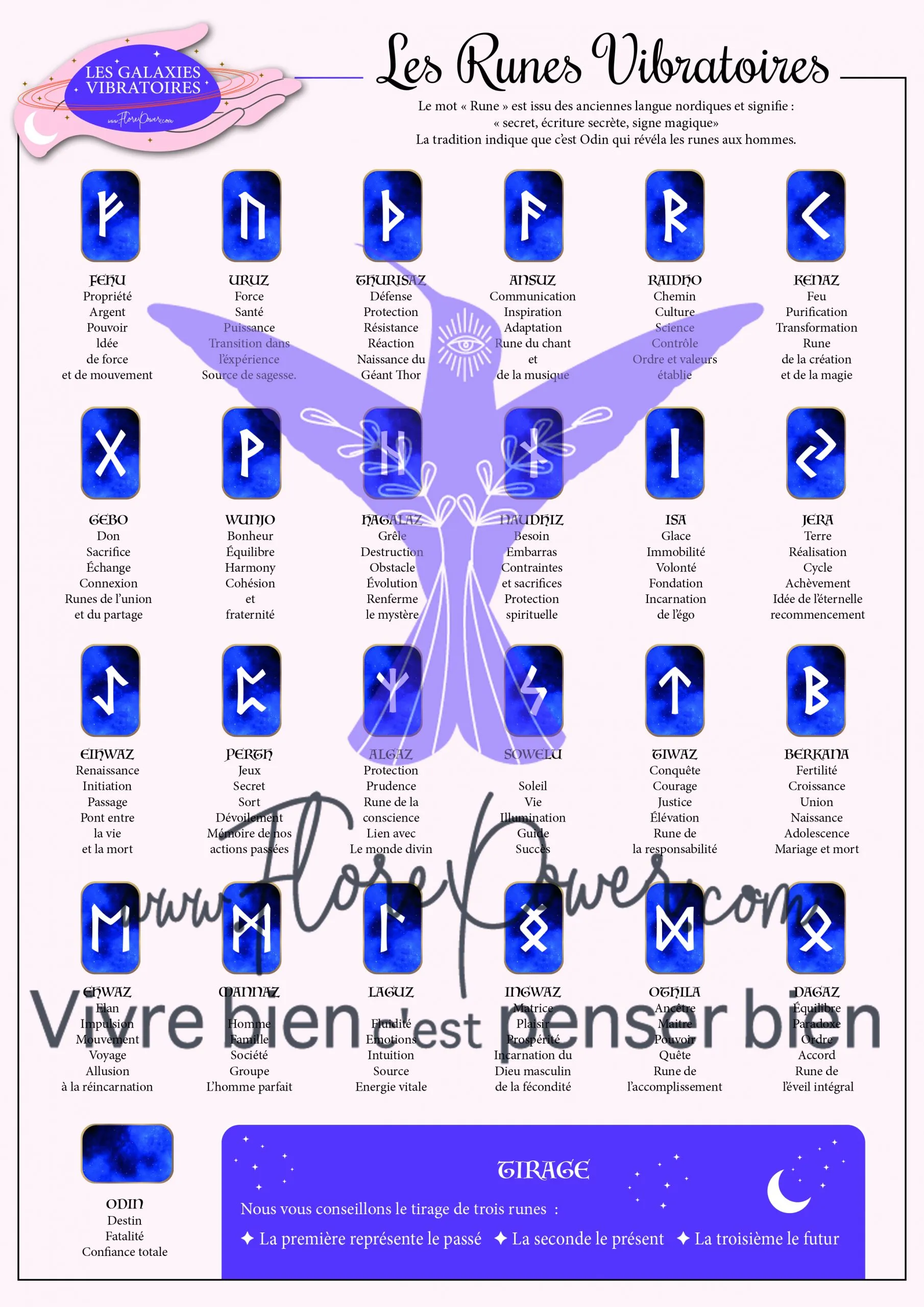 Runes Orgonites Futhark | Améthyste et Lavande – Image 4